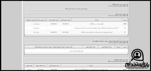 کارت ورود به جلسه آزمون خیاطی فنی حرفه ای